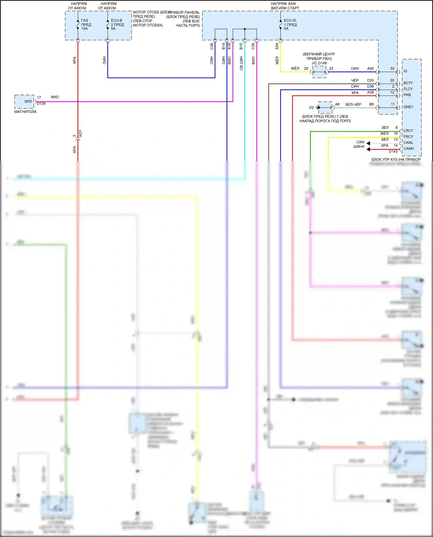 Yaris Toyota DJ/DL (2016-2020): Электросхема приборной панели (2 из 2) 