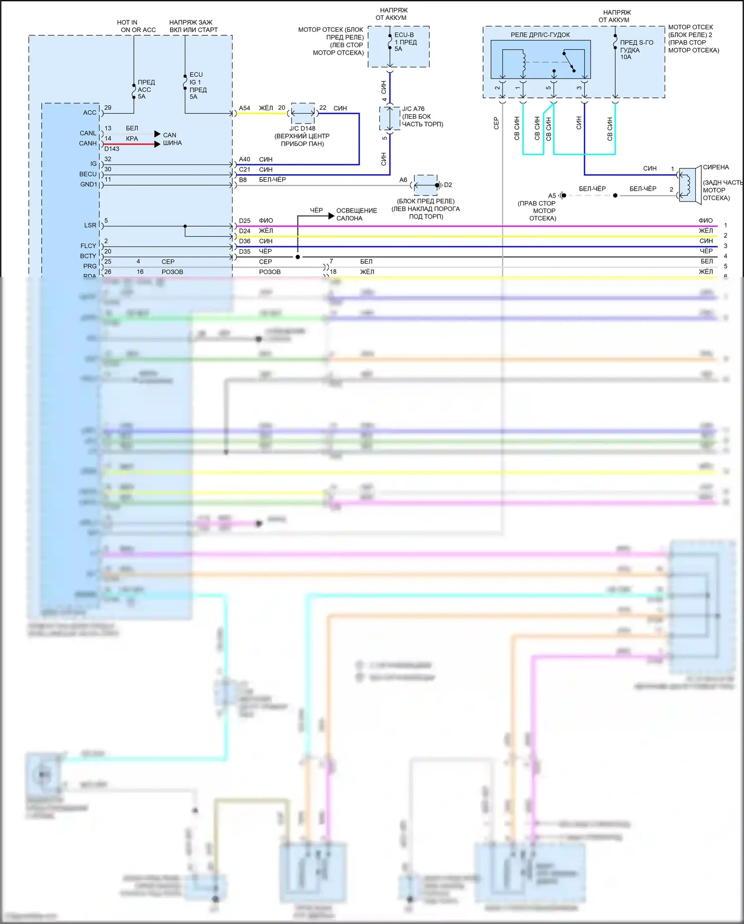 Yaris Toyota DJ/DL (2016-2020): Электросхема защиты от взлома (1 из 2) 