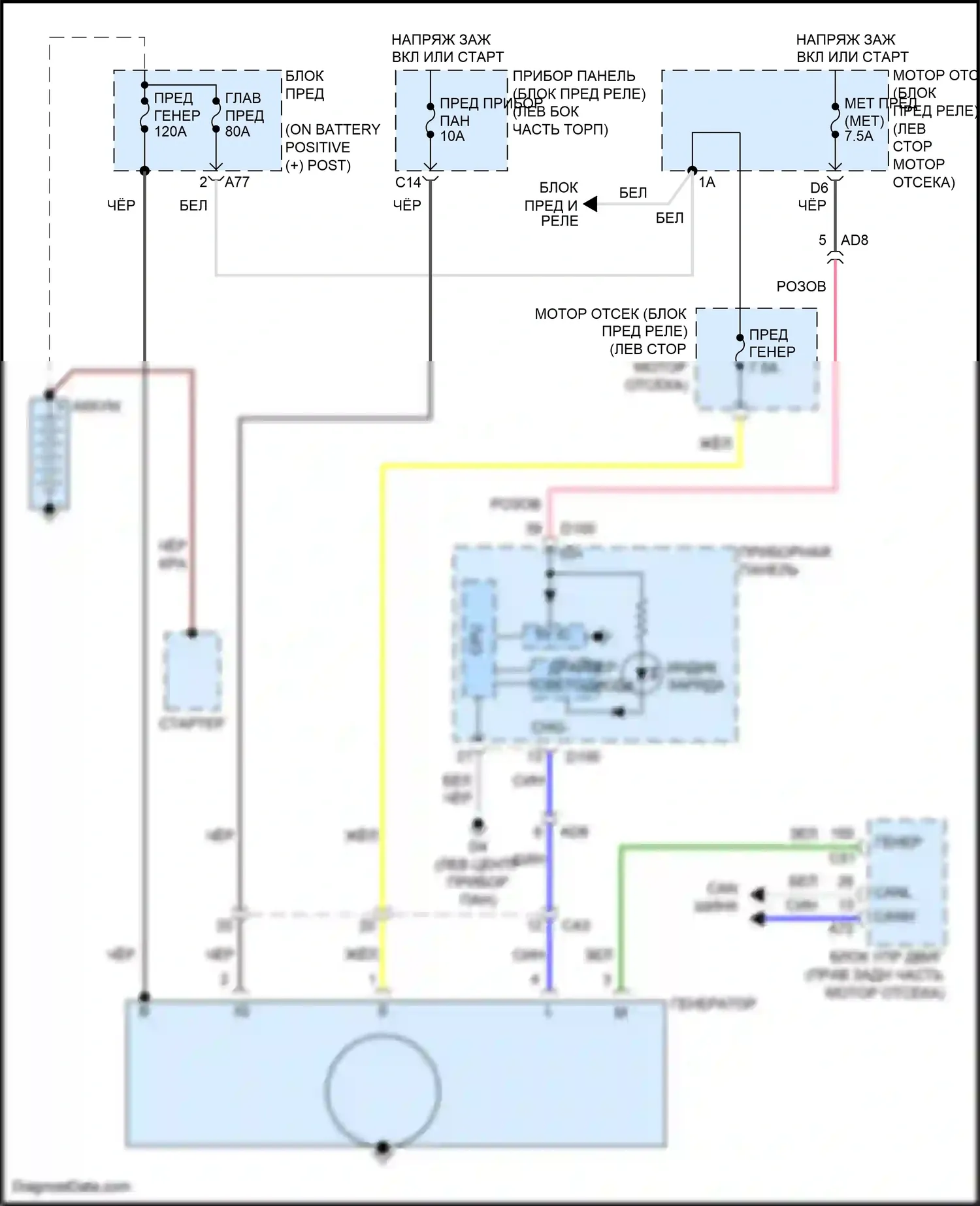 Yaris Toyota DJ/DL (2016-2020): Электросхема генератора 