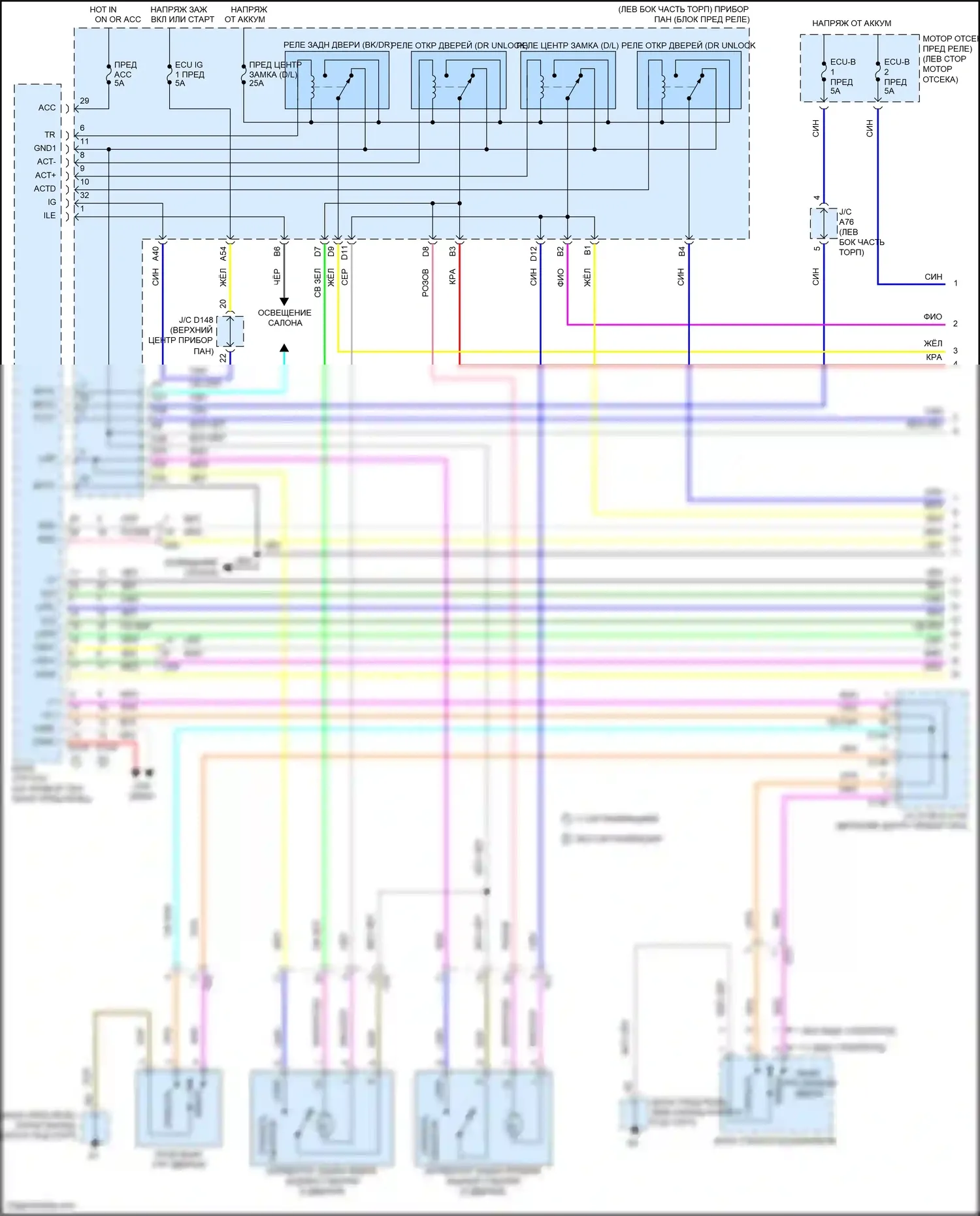 Yaris Toyota DJ/DL (2016-2020): Электросхема центрального замка (1 из 2) 