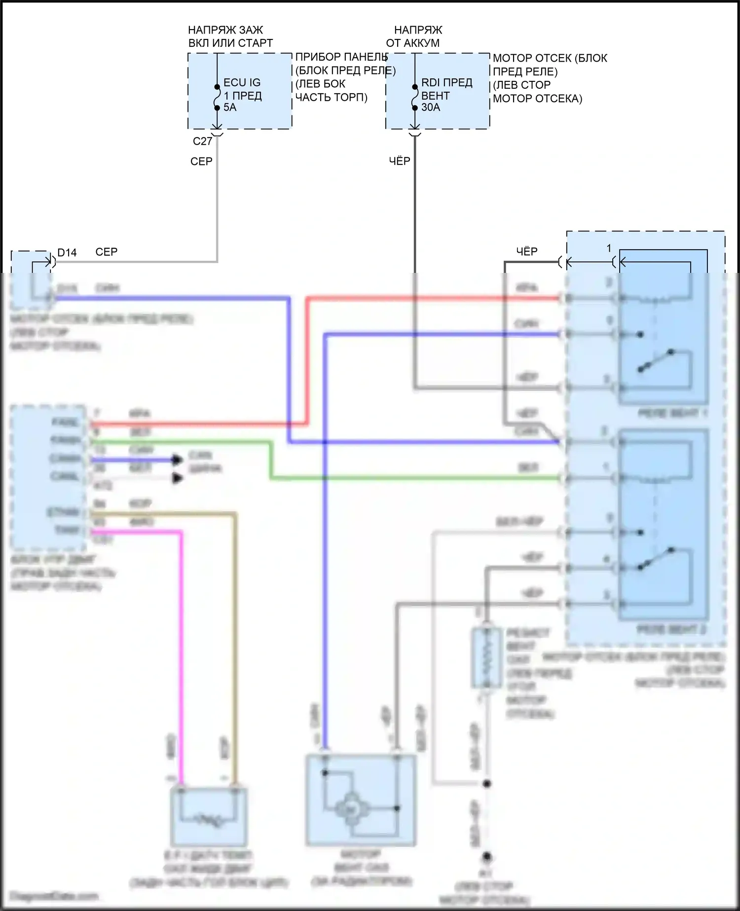 Yaris Toyota DJ/DL (2016-2020): Электросхема вентилятора охлаждения 