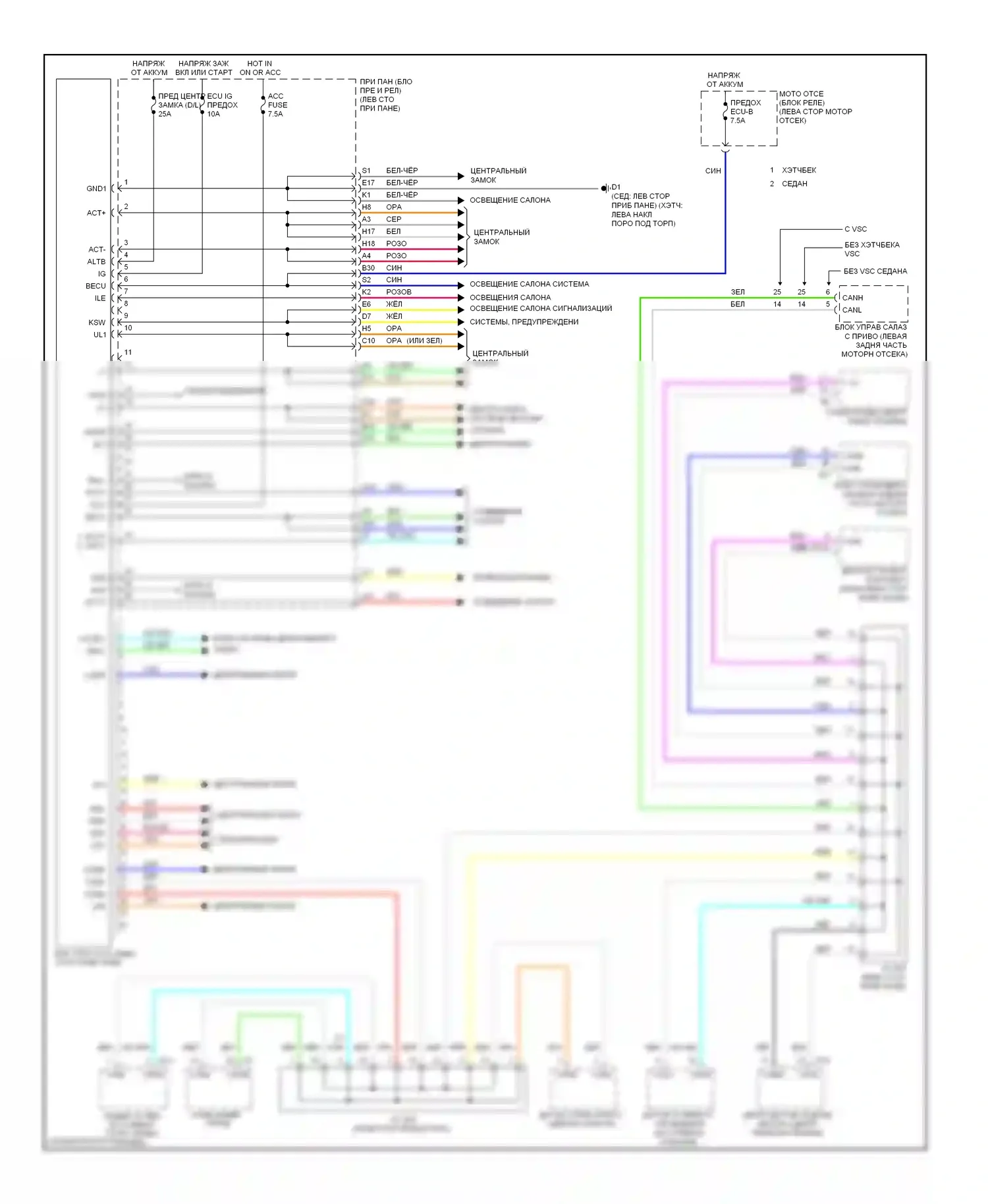 Yaris Toyota II рестайлинг (2009-2012): Электросхема блоков управления кузовом 