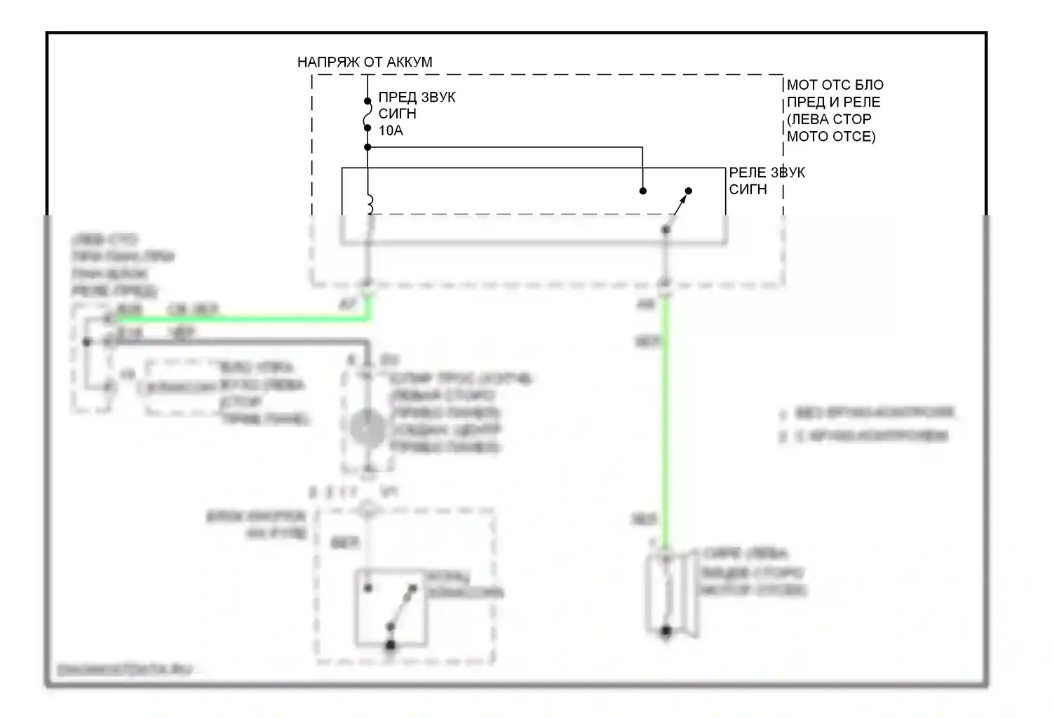 Yaris Toyota II рестайлинг (2009-2012): Электросхема клаксона 