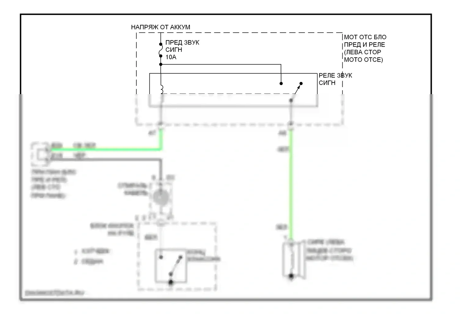 Yaris Toyota II (2005-2009): Электросхема клаксона 