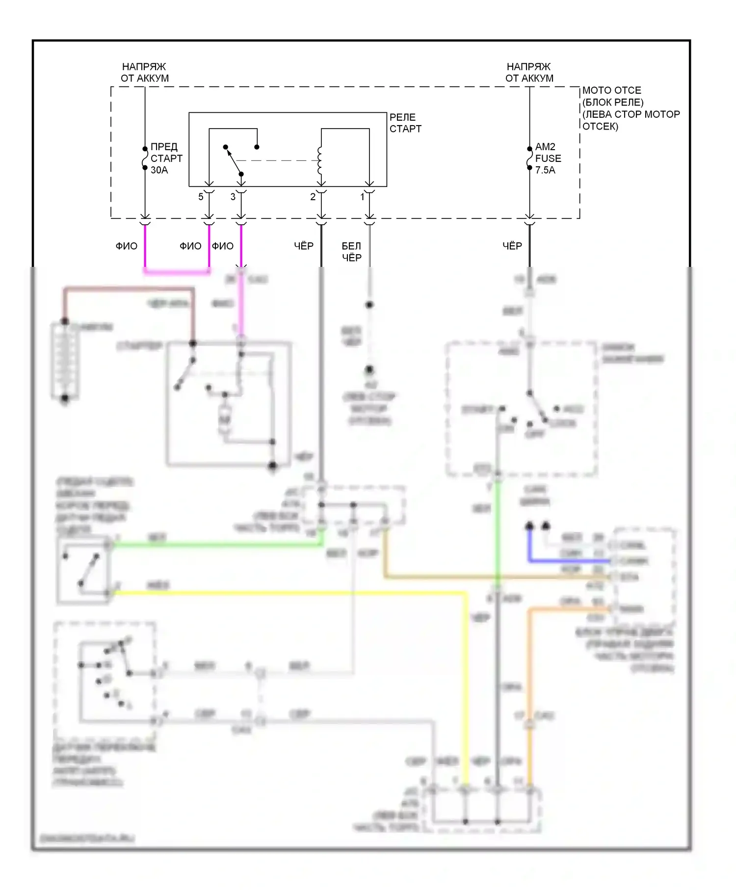 Yaris Toyota III (2010-2014): Электросхема стартера, хэтчбек 