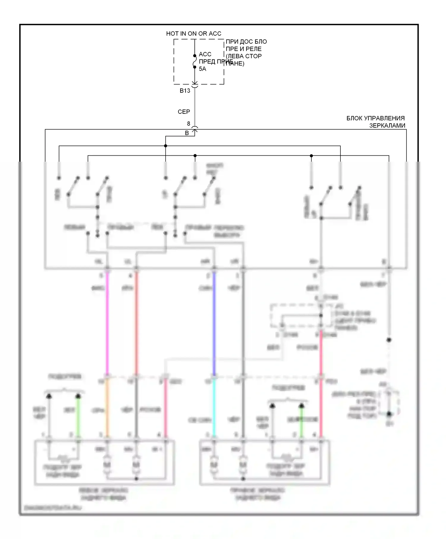 Yaris Toyota III (2010-2014): Управление зеркалами заднего вида электросхема, хэтчбек 