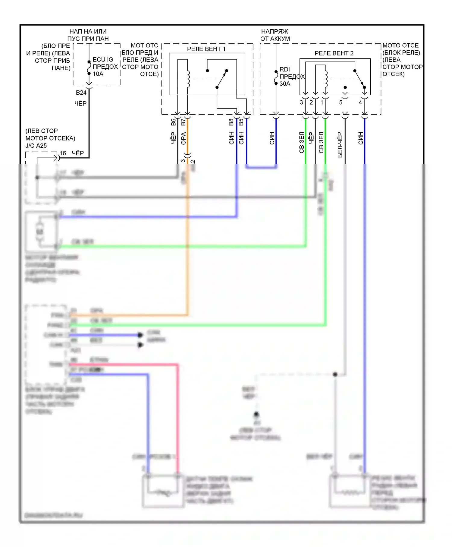 Yaris Toyota III (2010-2014): Электросхема вентилятора охлаждения, седан 