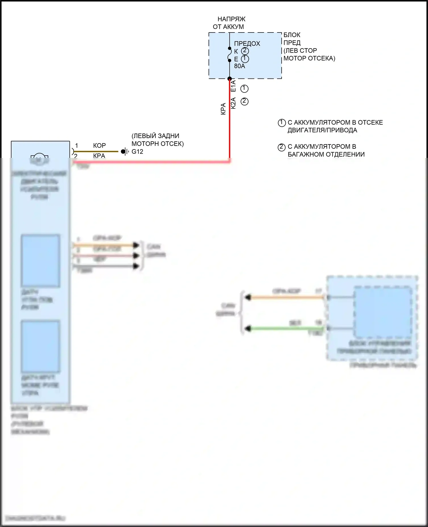 Arteon R Volkswagen I (2020-2024): Электросхема электроусилителя руля 