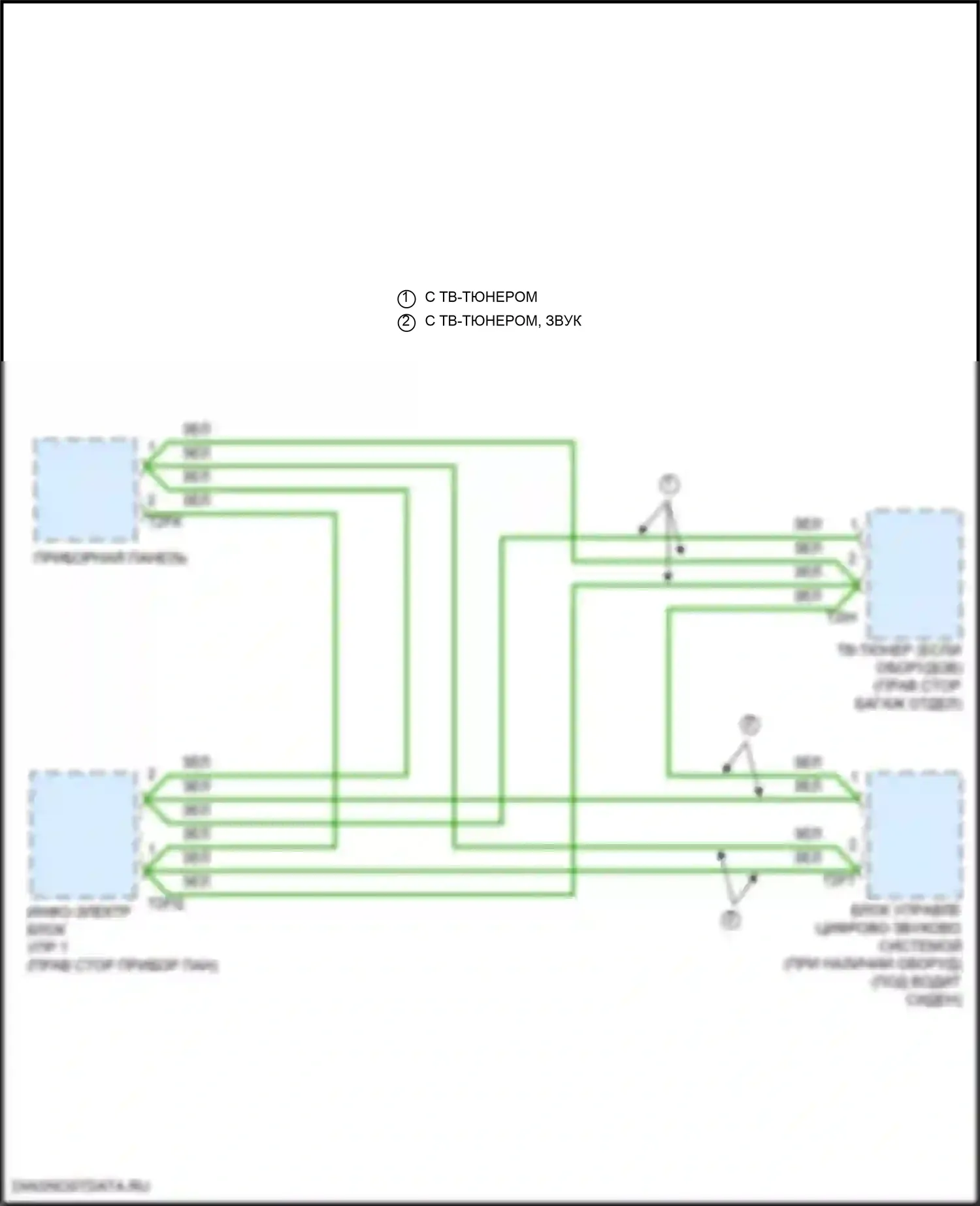 Arteon R Volkswagen I (2020-2024): Большинство электросхем подключения шины данных 