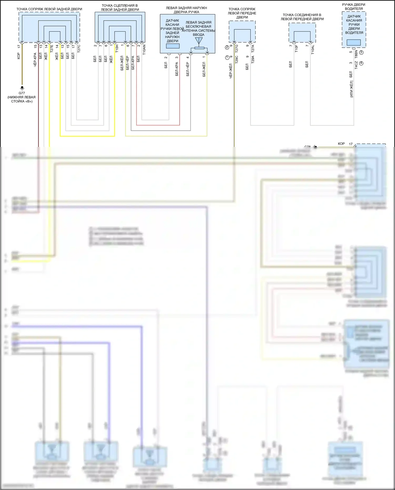 Arteon R Volkswagen I (2020-2024): Электросхема системы бесключевого доступа (2 из 2) 