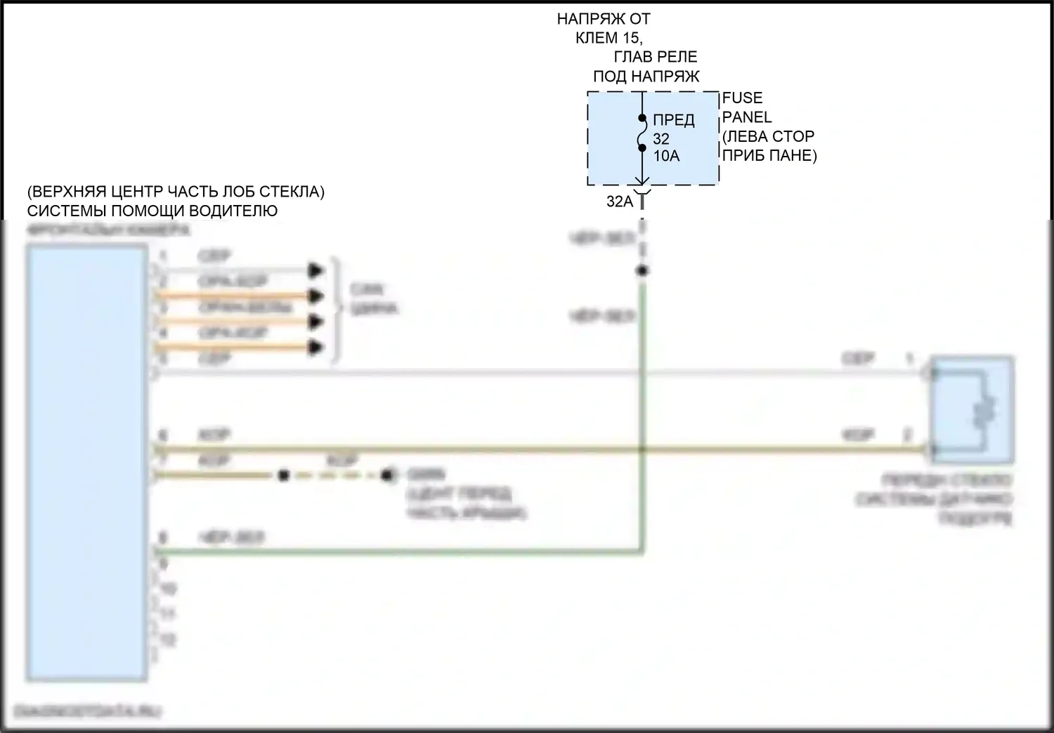 Arteon R Volkswagen I (2020-2024): Электросхема сигнализации о выезде с полосы движения 