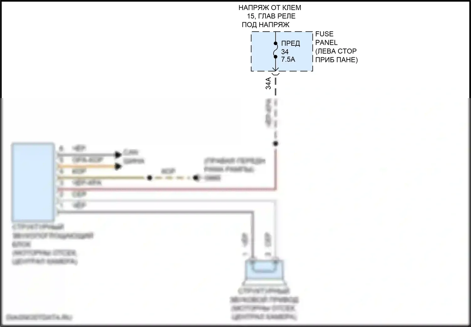 Arteon Volkswagen I рестайлинг (2020-2024): Электросхема активных управление кузовом и подвеской 