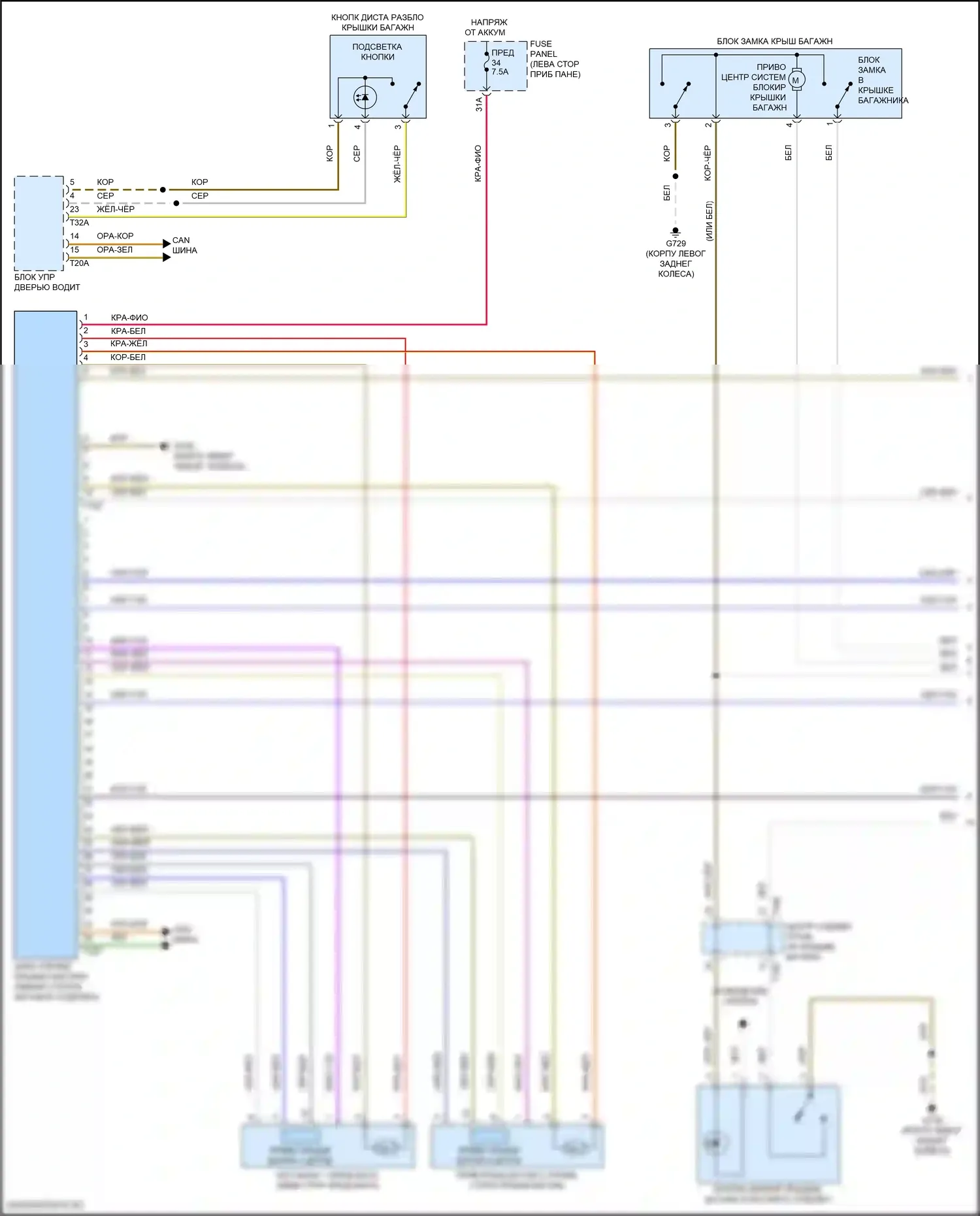 Arteon Volkswagen I рестайлинг (2020-2024): Электросхема открытия багажника и лючка топливного бака (1 из 3) 