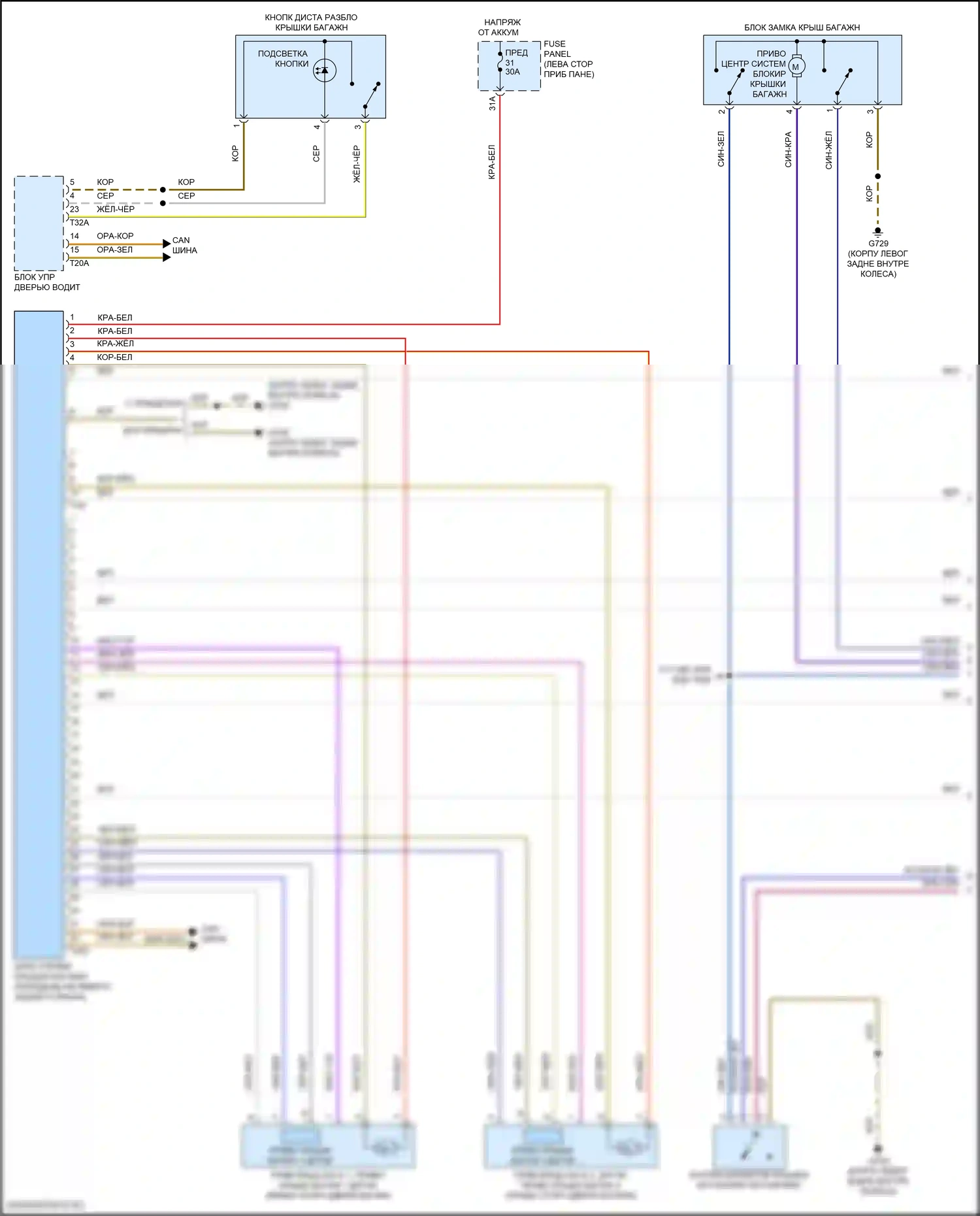 Atlas Cross Sport Volkswagen I (2019-2023): Электросхема открытия багажника и лючка топливного бака (1 из 3) 
