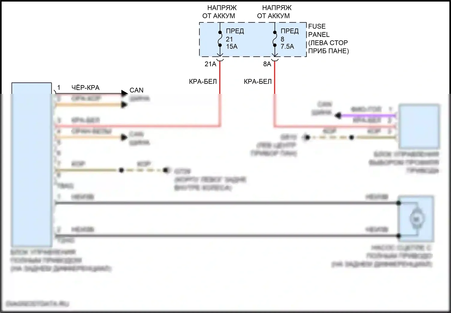 Atlas Cross Sport Volkswagen I (2019-2023): Электросхема awd 