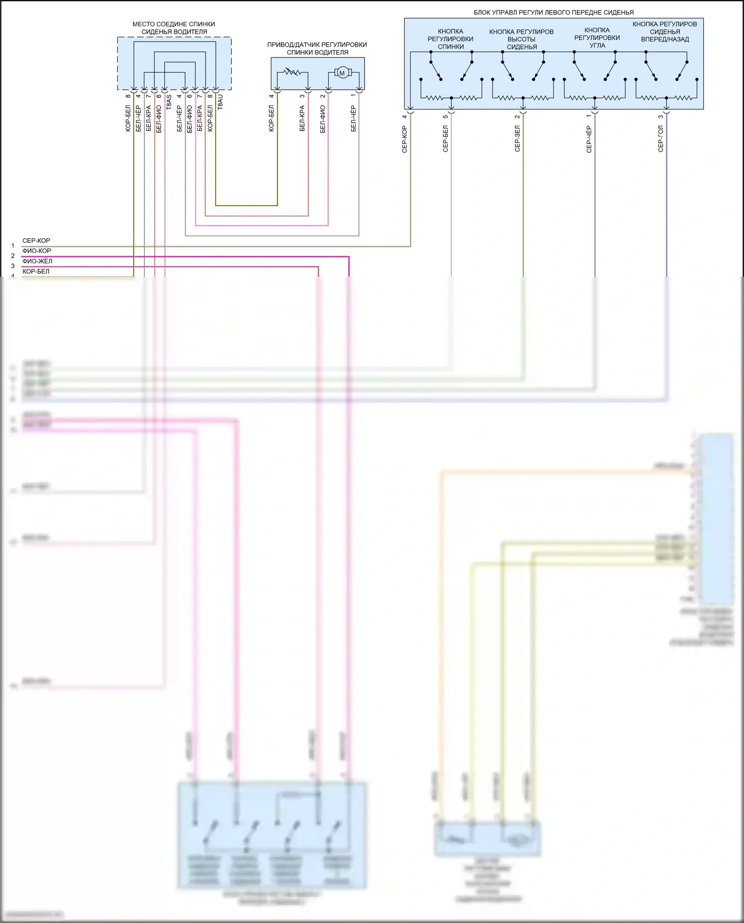 Atlas Cross Sport Volkswagen I (2019-2023): Электросхема сиденья памяти водителя (2 из 2) 