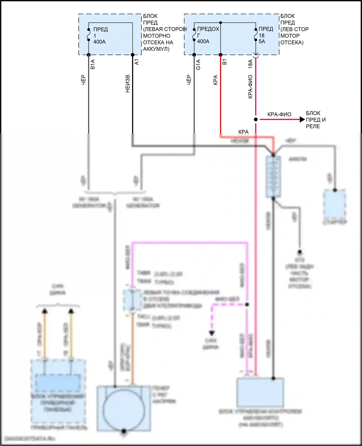 Atlas Cross Sport Volkswagen I (2019-2023): Электросхема генератора 