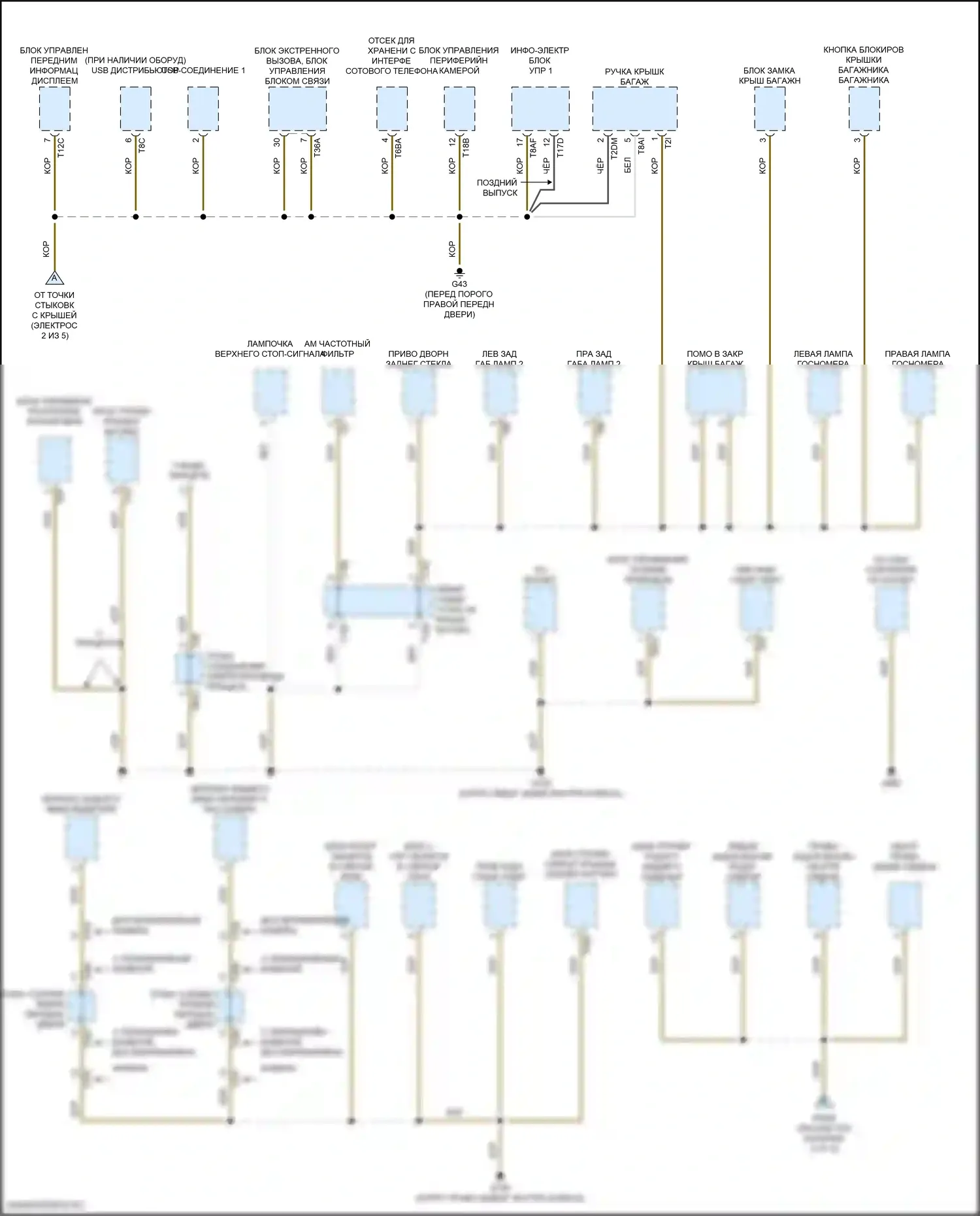 Atlas Cross Sport Volkswagen I (2019-2023): Электросхема точек подключения масс (5 из 5) 