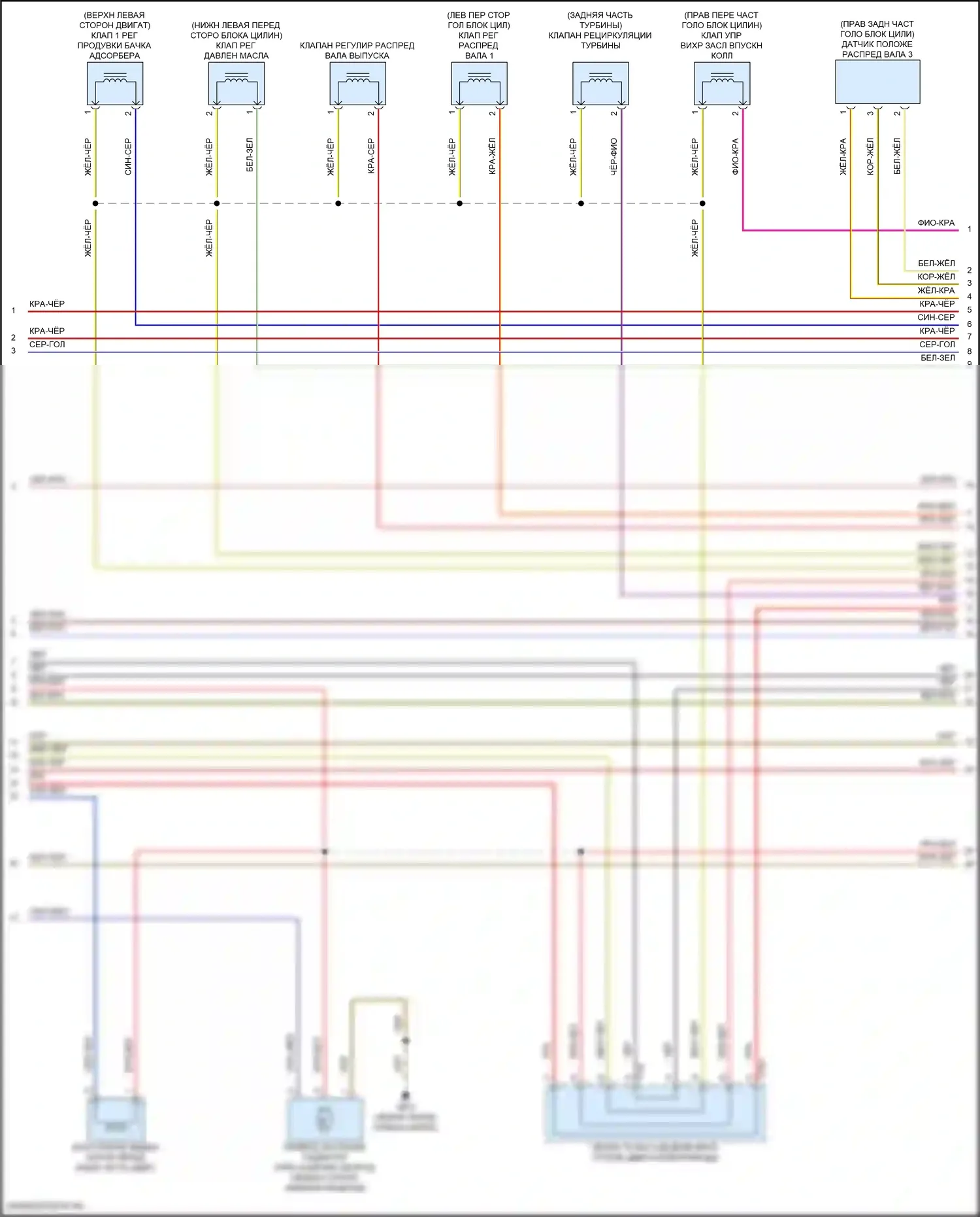 Atlas Volkswagen I рестайлинг 2 (2023-2024): Электросхема двигателя 2.0л турбо (3 из 9) 