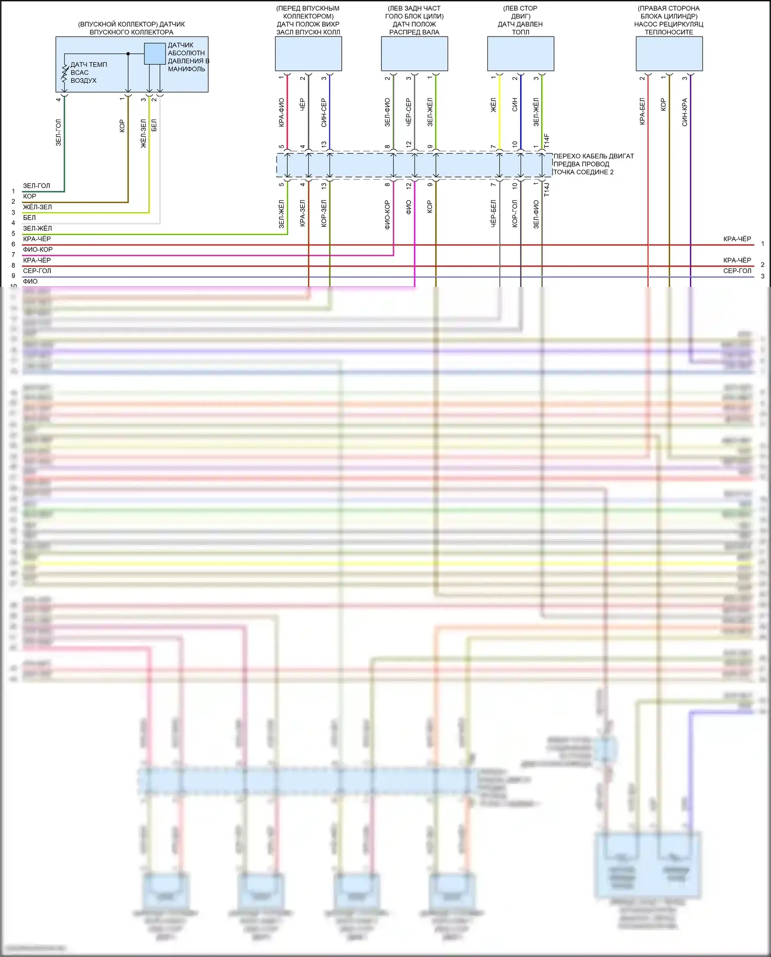 Atlas Volkswagen I рестайлинг 2 (2023-2024): Электросхема двигателя 2.0л турбо (5 из 9) 