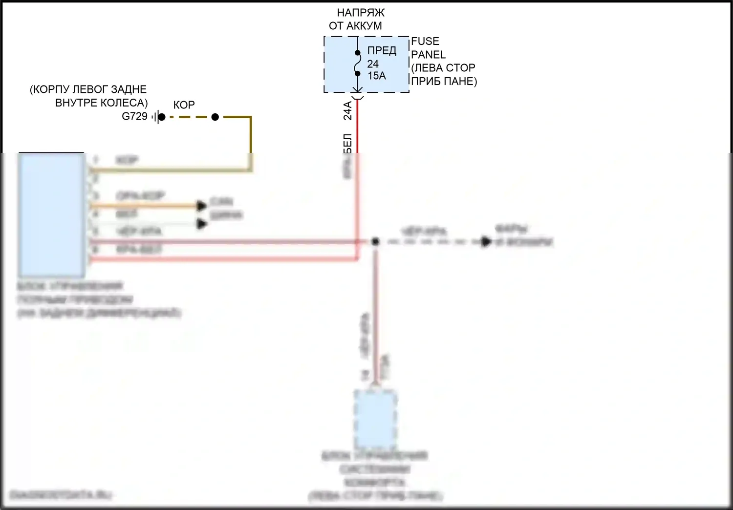 Atlas Volkswagen I рестайлинг 2 (2023-2024): Электросхема awd 