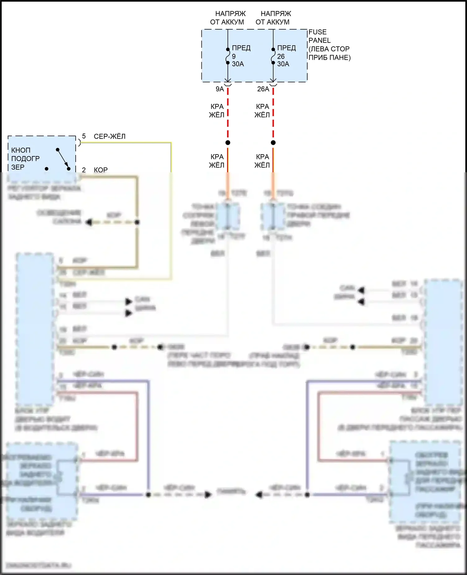 Atlas Volkswagen I рестайлинг 2 (2023-2024): Электросхема обогреваемых зеркал 