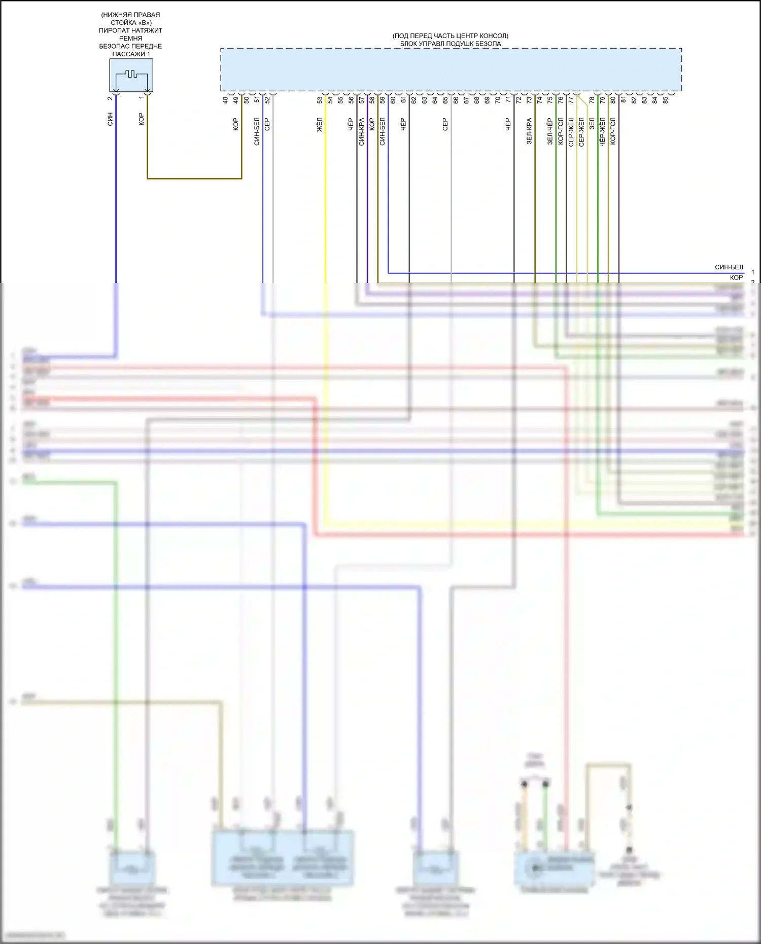 Atlas Volkswagen I рестайлинг 2 (2023-2024): Электросхема подушек безопасности (2 из 5) 