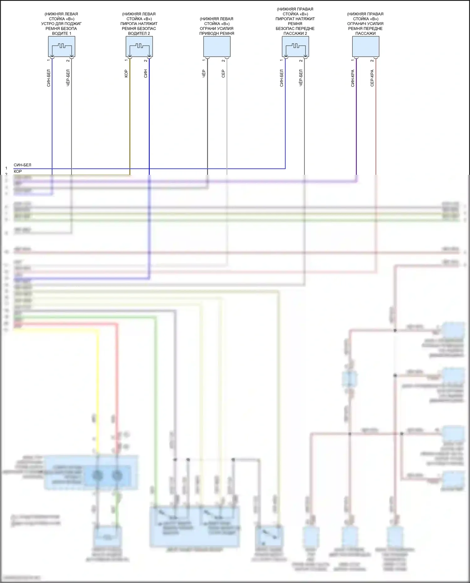 Atlas Volkswagen I рестайлинг 2 (2023-2024): Электросхема подушек безопасности (3 из 5) 