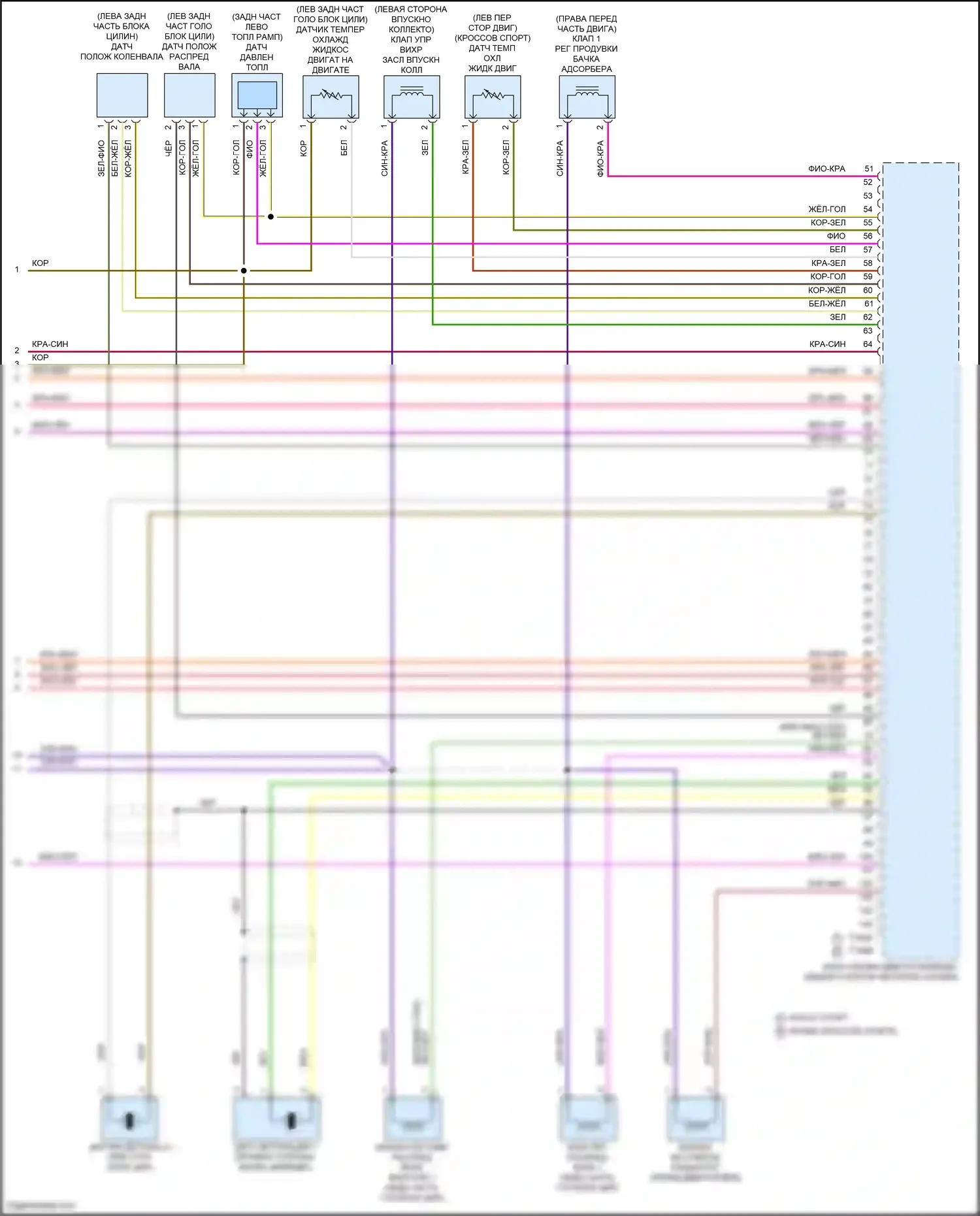 Atlas Volkswagen I рестайлинг (2020-2023): Электросхема двигателя 3.6л (7 из 7) 
