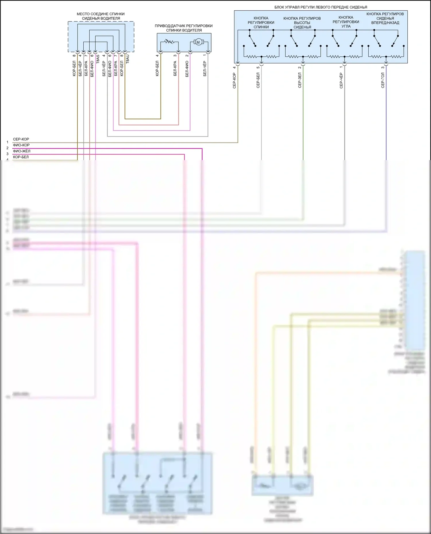 Atlas Volkswagen I рестайлинг (2020-2023): Электросхема сиденья памяти водителя (2 из 2) 