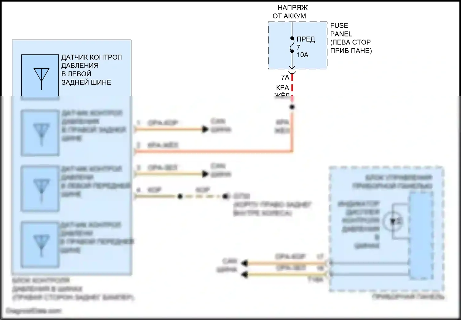 Atlas Volkswagen I рестайлинг (2020-2023): Электросхема контроля давления в шинах 