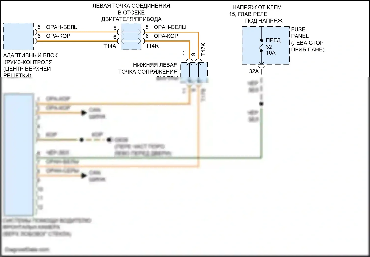 Atlas Volkswagen I рестайлинг (2020-2023): Электросхема сигнализации о выезде с полосы движения 