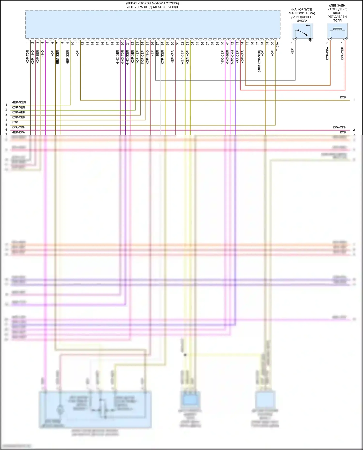 Atlas Volkswagen I (2017-2020): Электросхема двигателя 3.6л (6 из 7) 