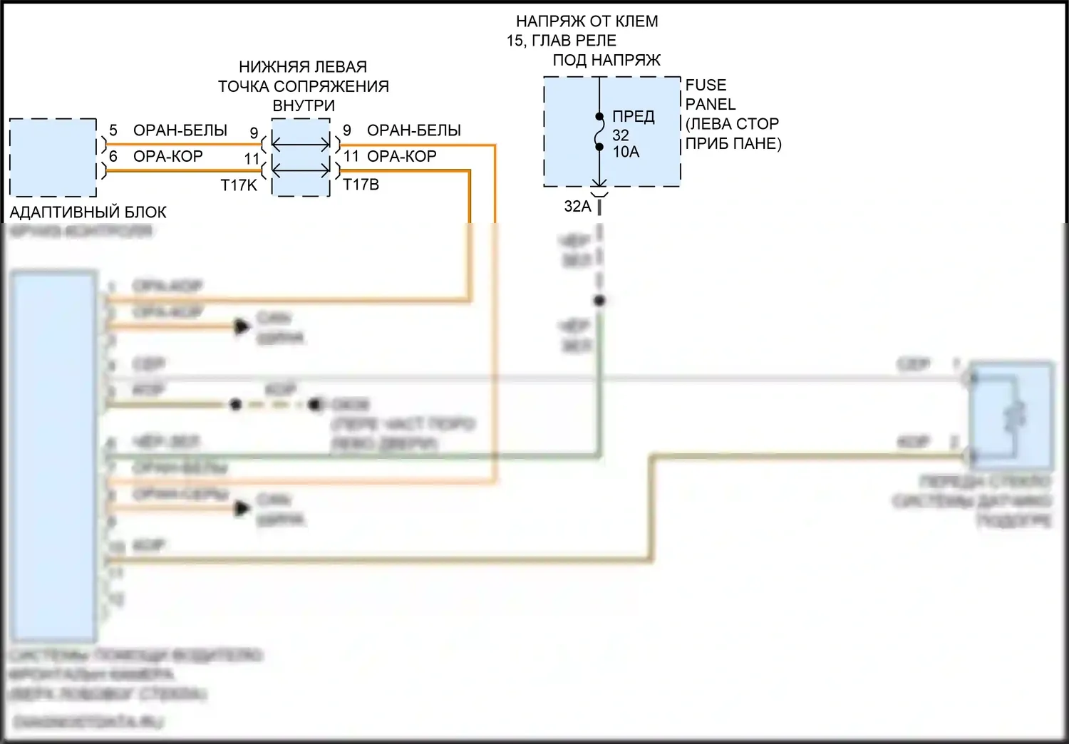 Atlas Volkswagen I (2017-2020): Электросхема сигнализации о выезде с полосы движения 