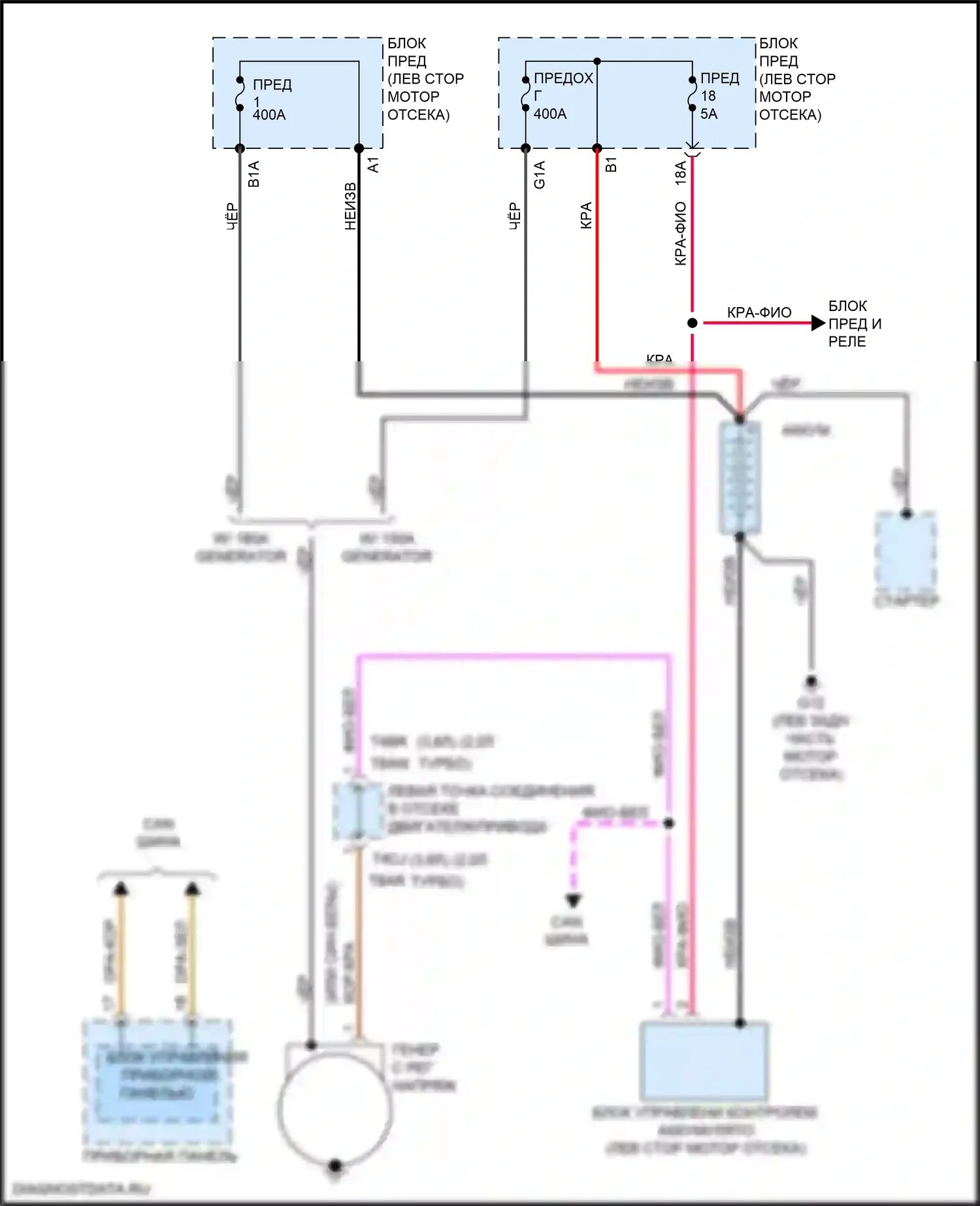 Atlas Volkswagen I (2017-2020): Электросхема генератора 