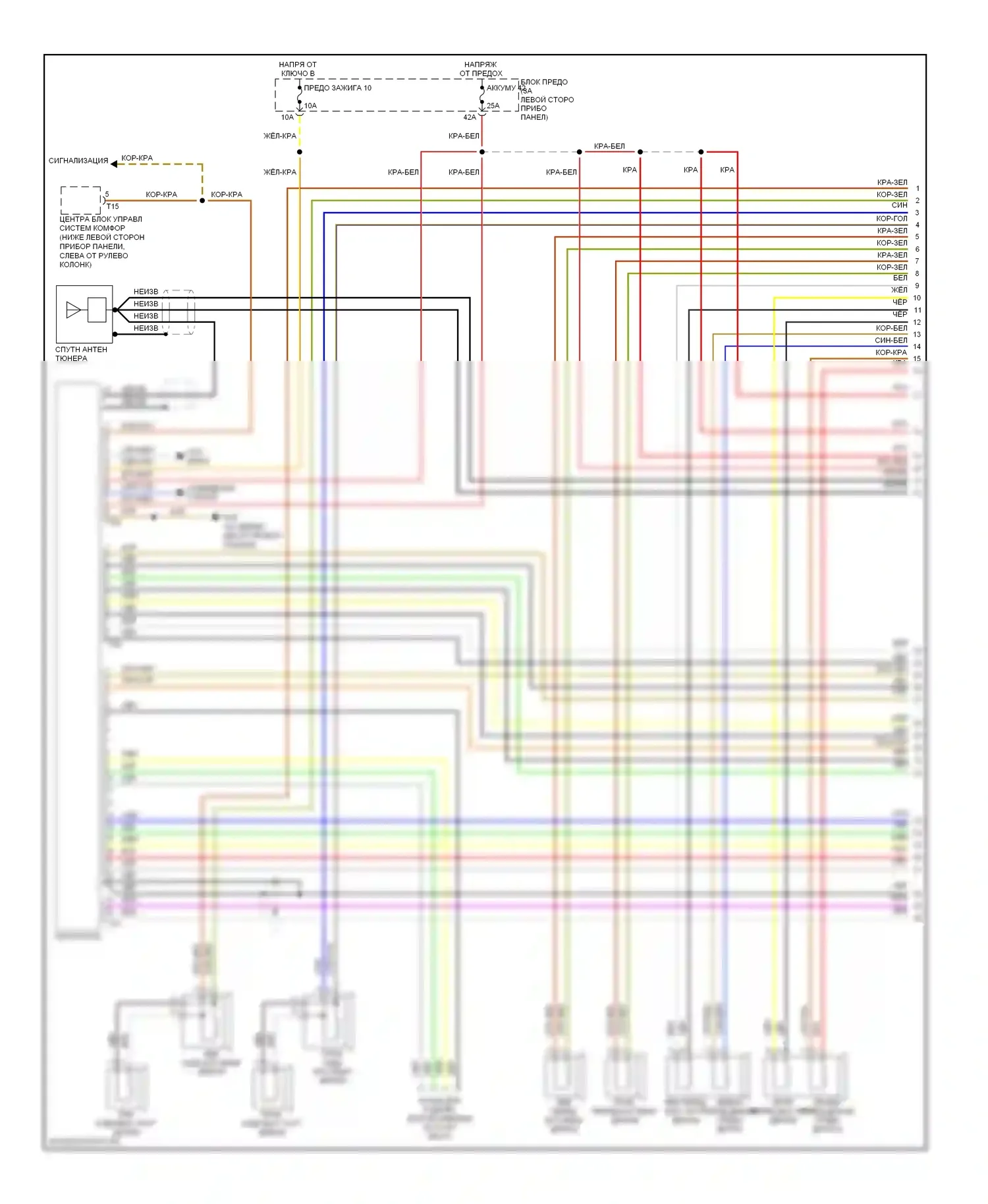 Beetle Volkswagen A4 рестайлинг (2005-2011): Электросхема магнитолы премиум-класса, со спутниковой магнитолой (1 из 2) 