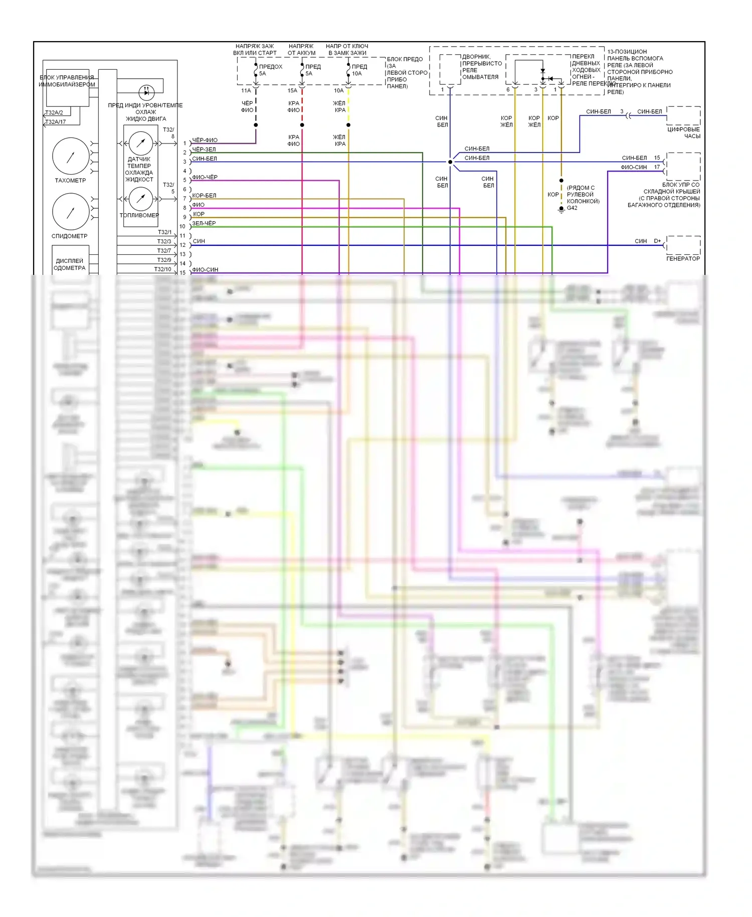 Beetle Volkswagen A4 рестайлинг (2005-2011): Электросхема индикаторов и датчиков, кабриолет 