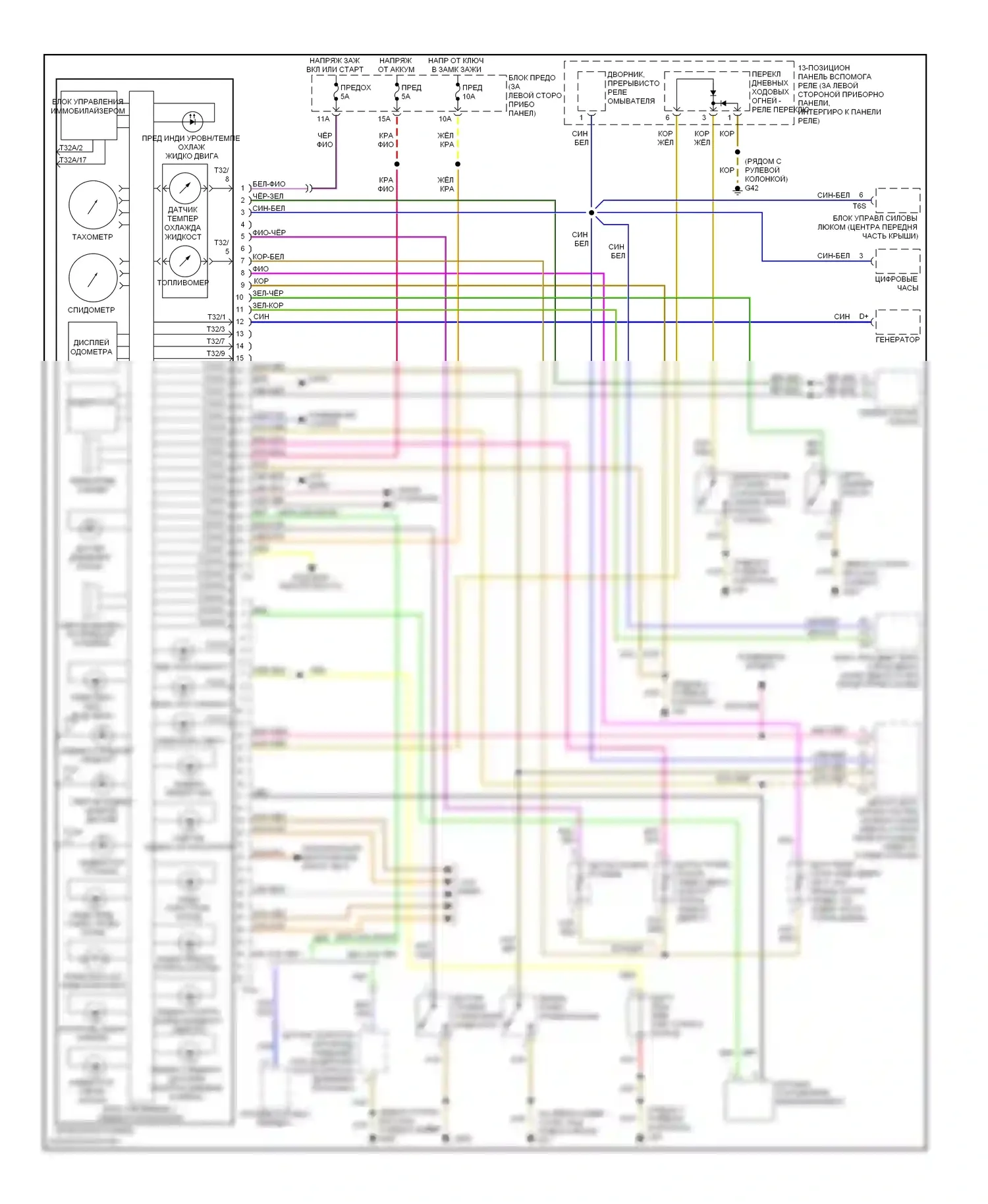 Beetle Volkswagen A4 рестайлинг (2005-2011): Электросхема индикаторов и датчиков, кроме кабриолета 