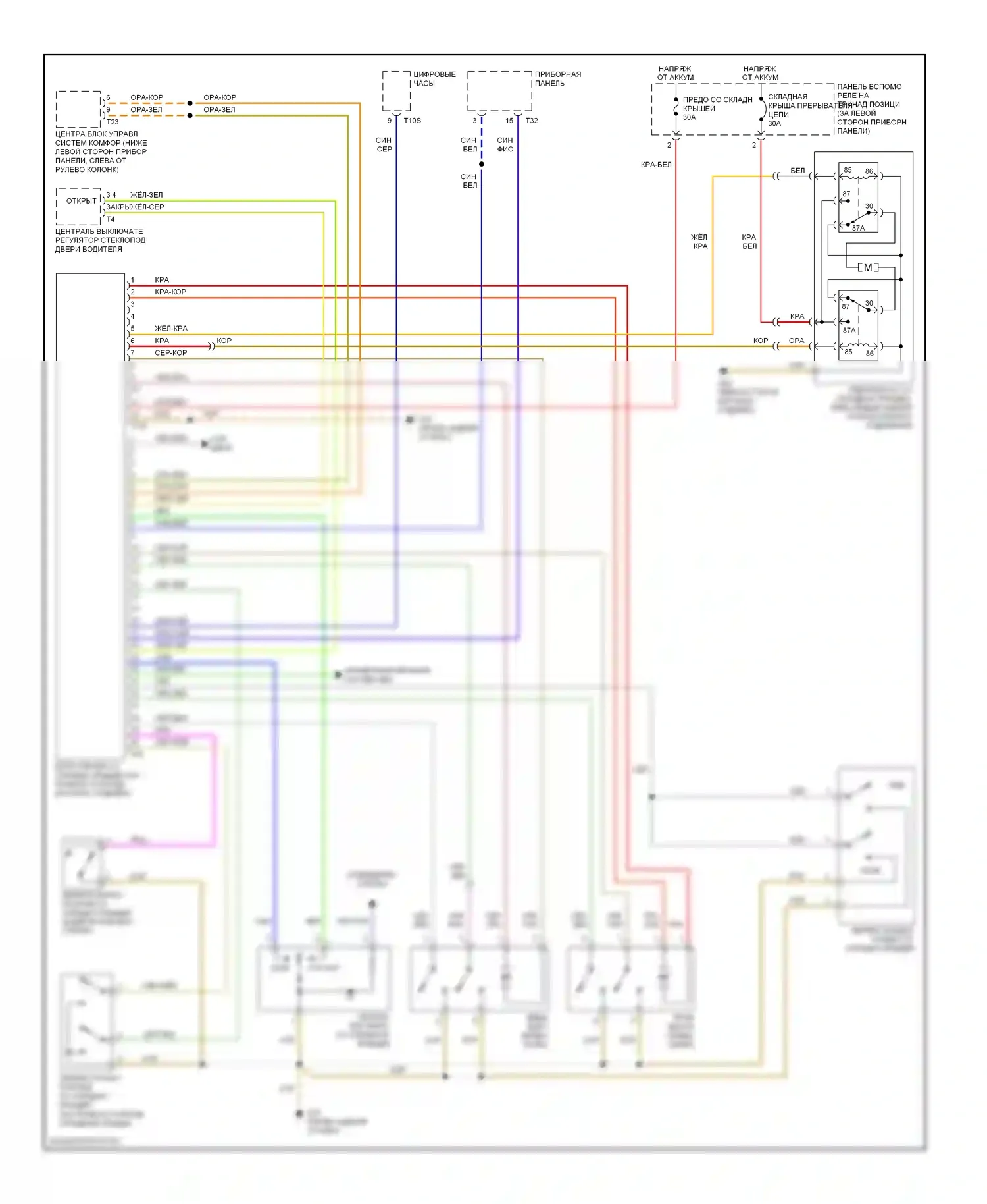 Beetle Volkswagen A4 рестайлинг (2005-2011): Электросхема складной крыши, силовая складная крыша 
