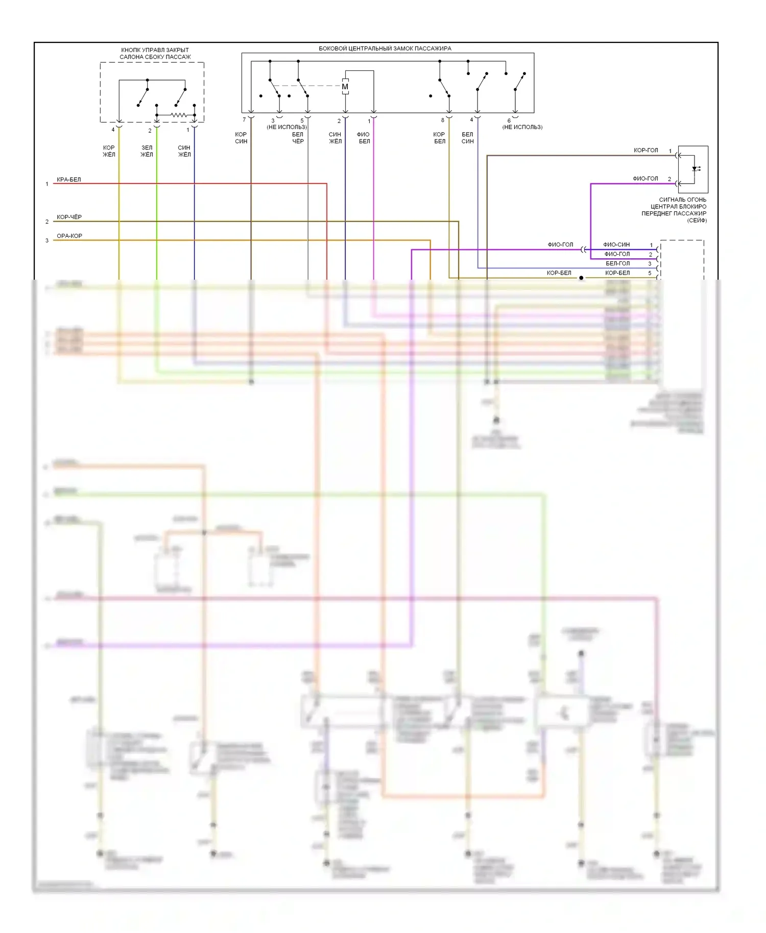 Beetle Volkswagen A4 рестайлинг (2005-2011): Электросхема центрального замка, кабриолет (2 из 2) 