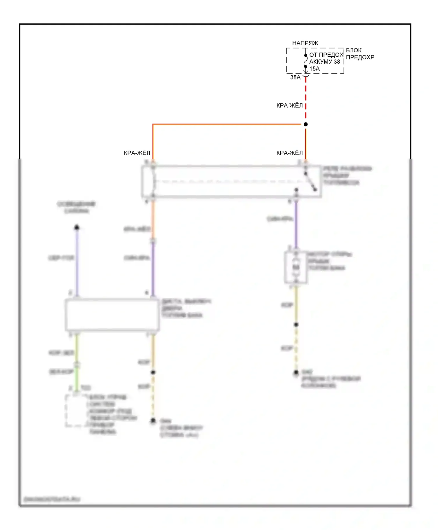 Beetle Volkswagen A4 (1997-2005): Электросхема открытия лючка топливного бака, кабриолет 