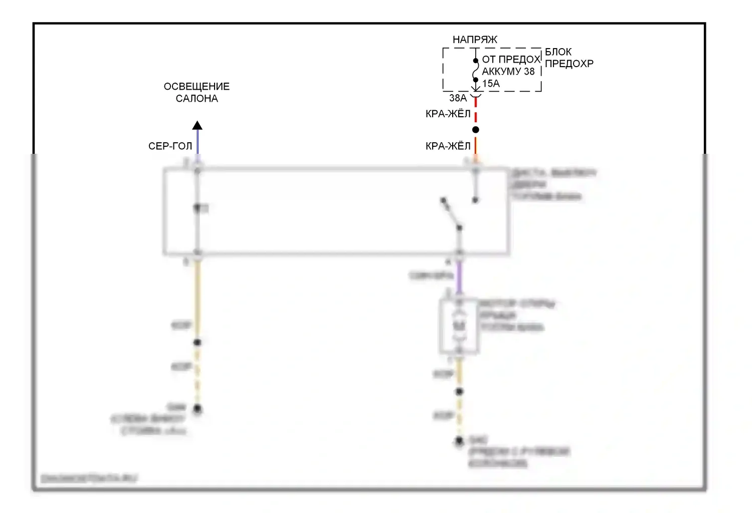 Beetle Volkswagen A4 (1997-2005): Электросхема открытия лючка топливного бака, кроме кабриолета 