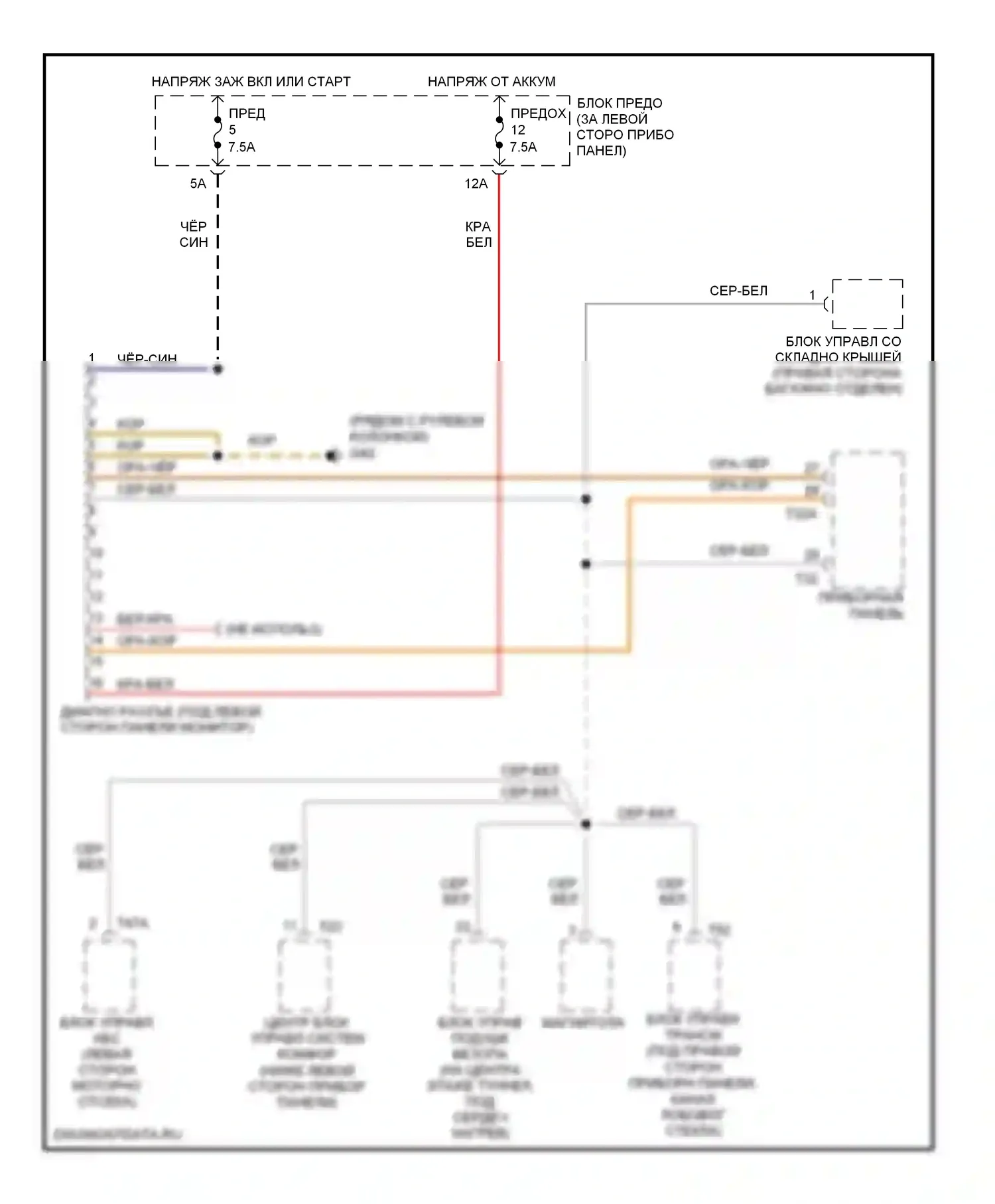 Beetle Volkswagen A4 (1997-2005): Электросхема диагностического разхъема, кабриолет 