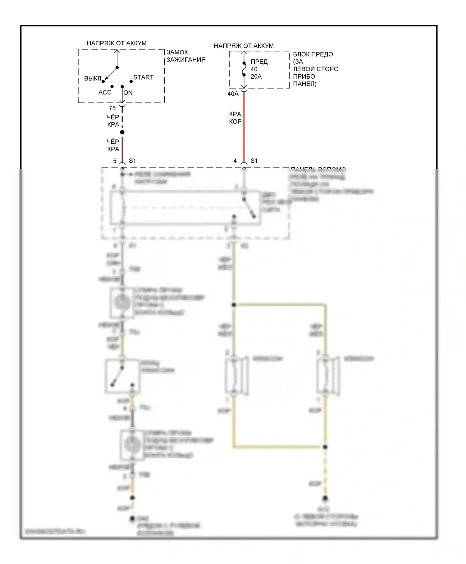 Beetle Volkswagen A4 (1997-2005): Электросхема клаксона 