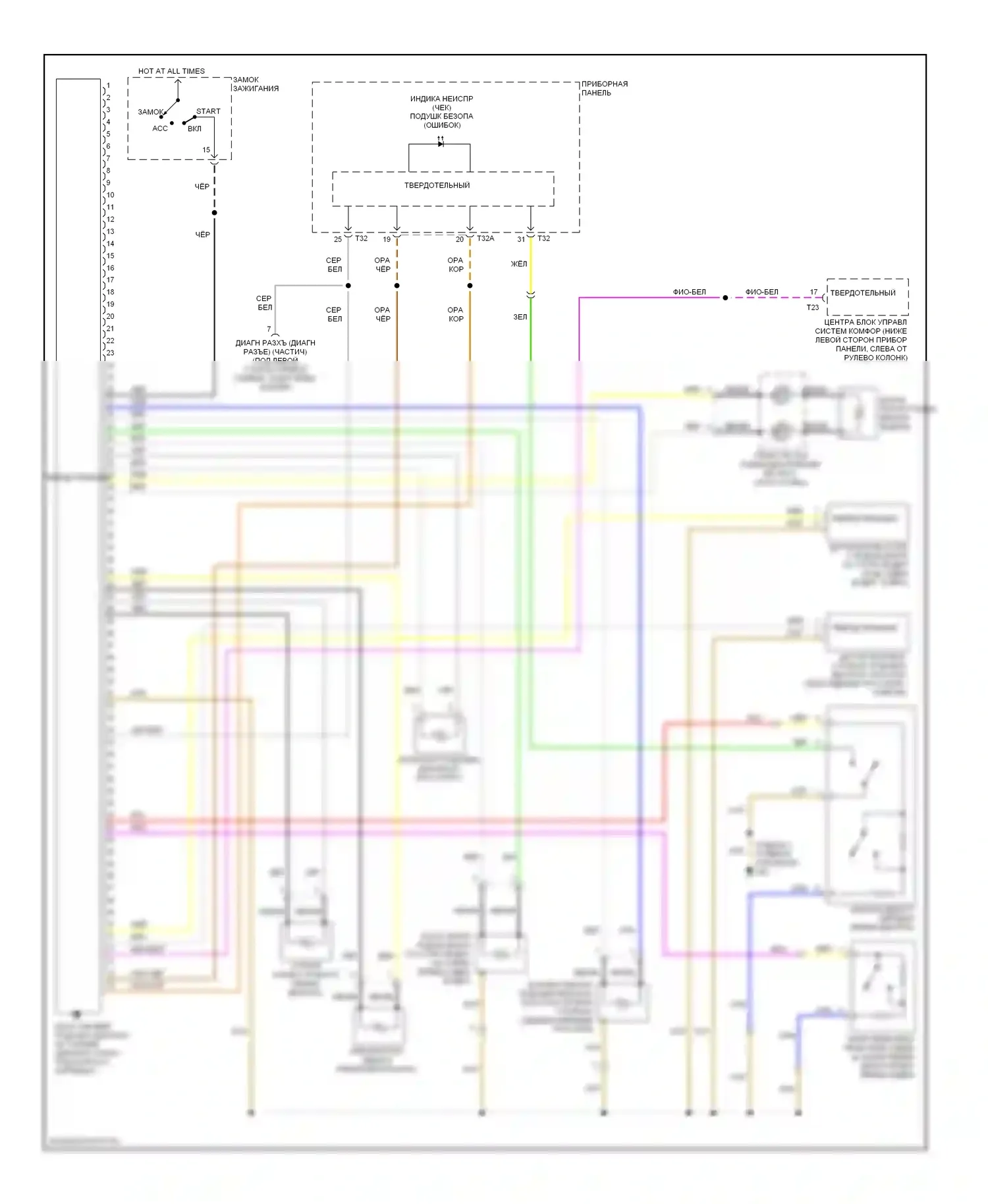 Beetle Volkswagen A4 (1997-2005): Электросхема подушек безопасности 