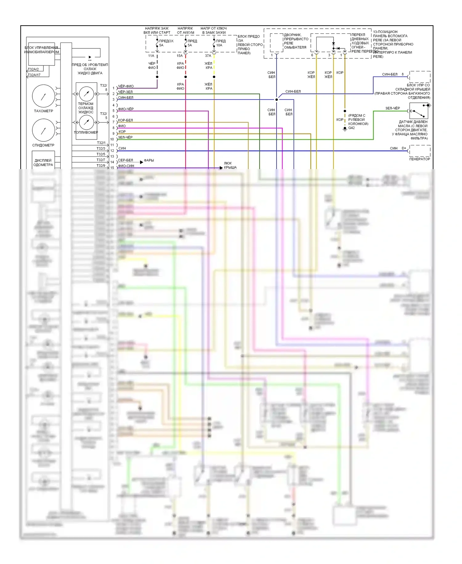 Beetle Volkswagen A4 (1997-2005): Электросхема датчиков и индикаторов, кабриолет 