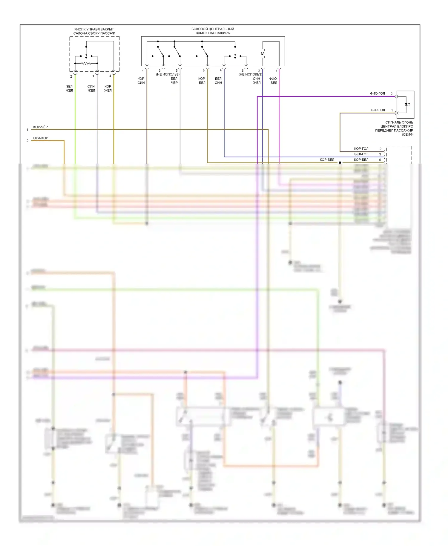 Beetle Volkswagen A4 (1997-2005): Сигнализации электросхема, кабриолет (2 из 2) 