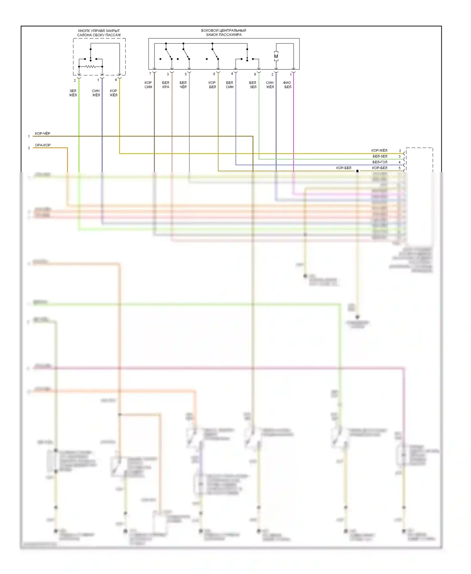 Beetle Volkswagen A4 (1997-2005): Сигнализации электросхема, кроме кабриолета (2 из 2) 