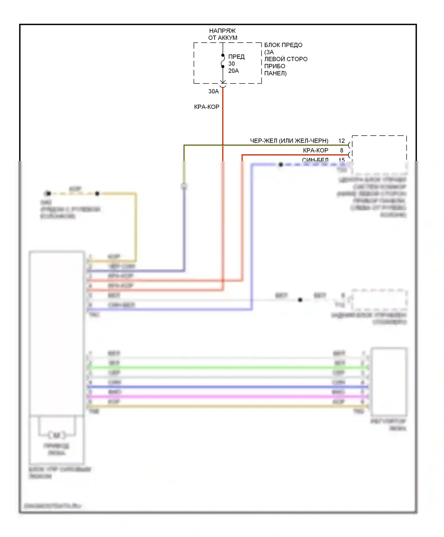 Beetle Volkswagen A4 (1997-2005): Электросхема люка 