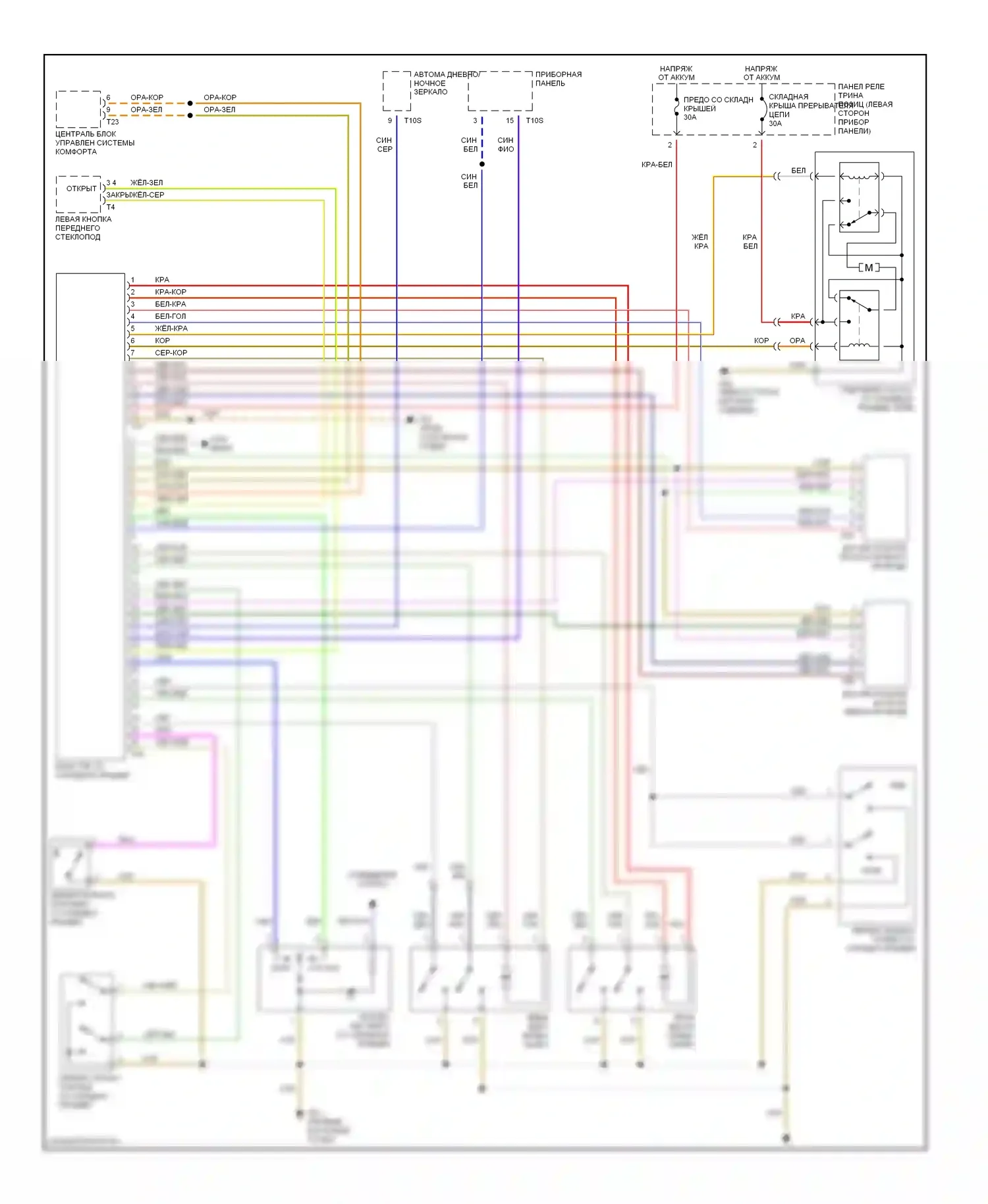Beetle Volkswagen A4 (1997-2005): Электросхема со складной крышей 
